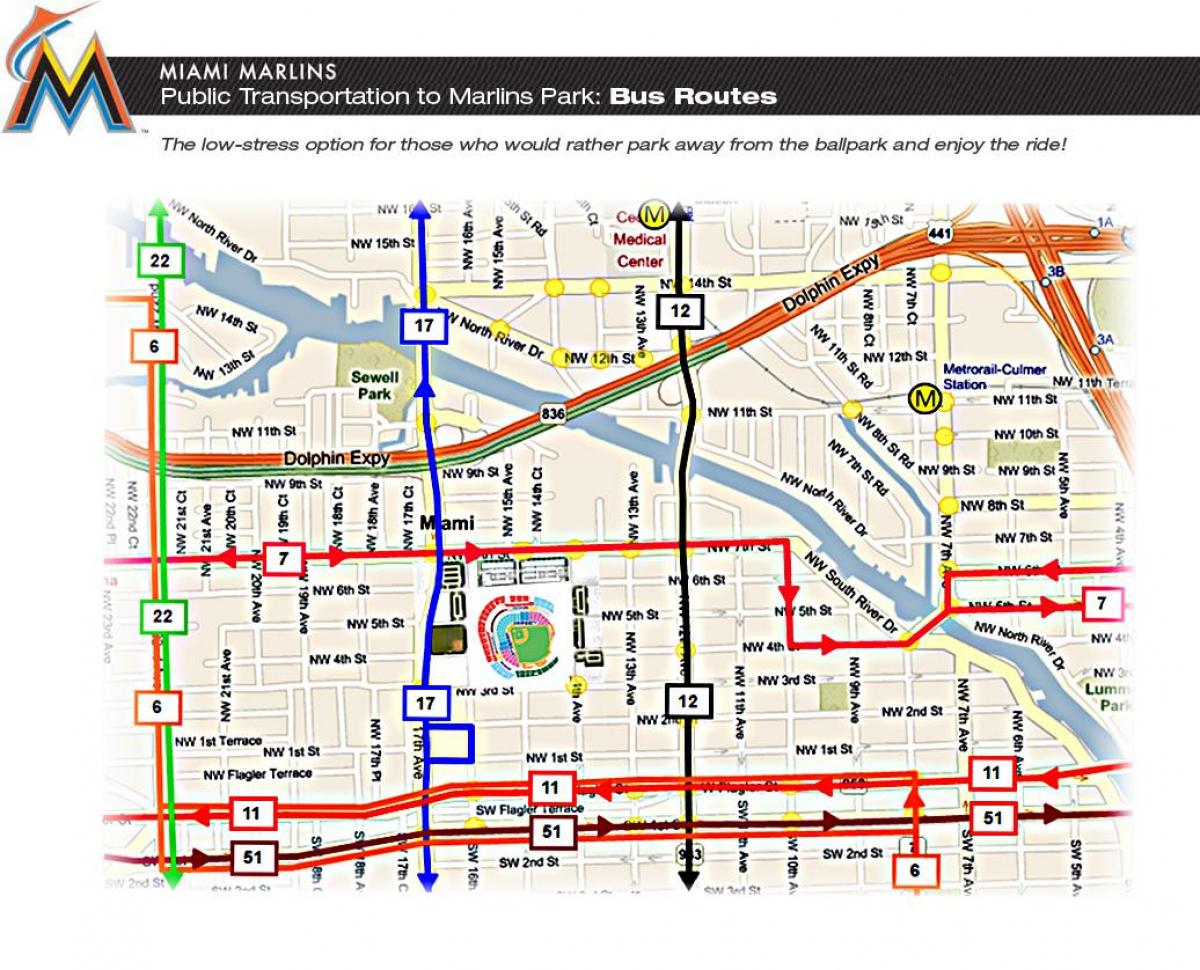 Houston bussruter kart