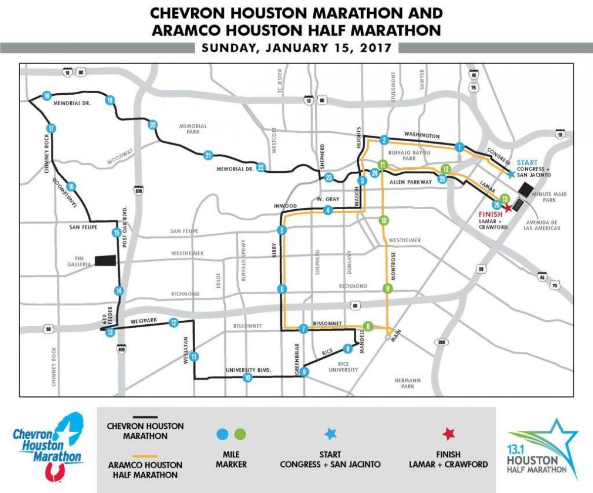 kart over Houston maraton